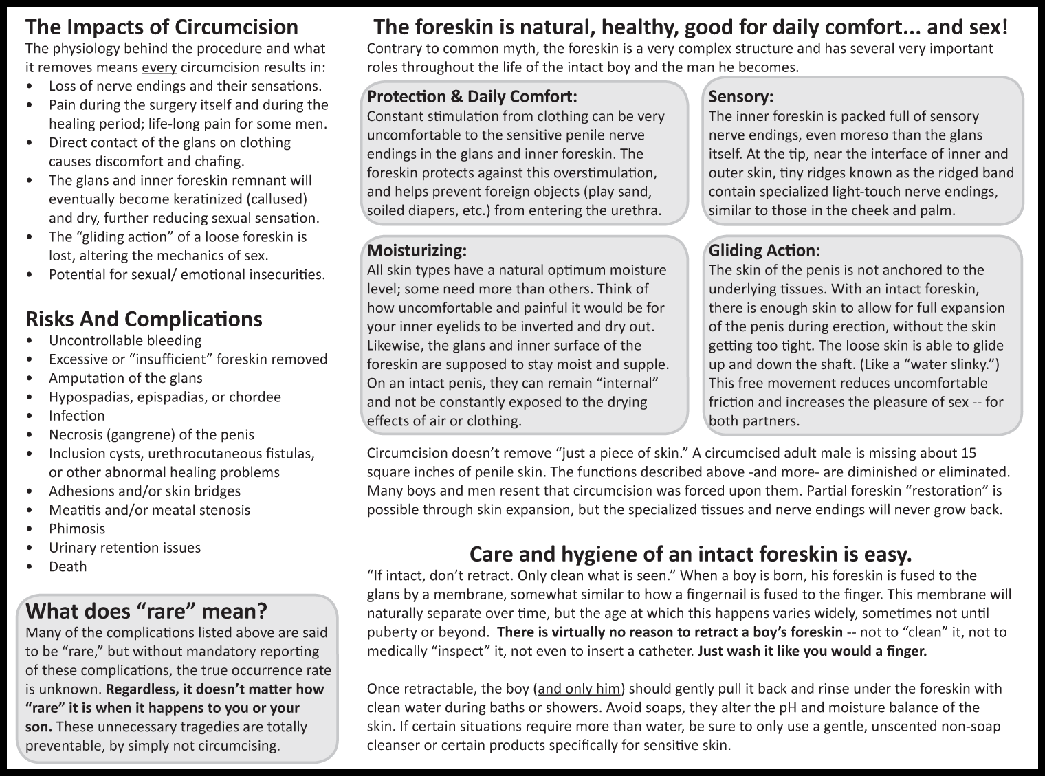 What Do You Know Trifold p2